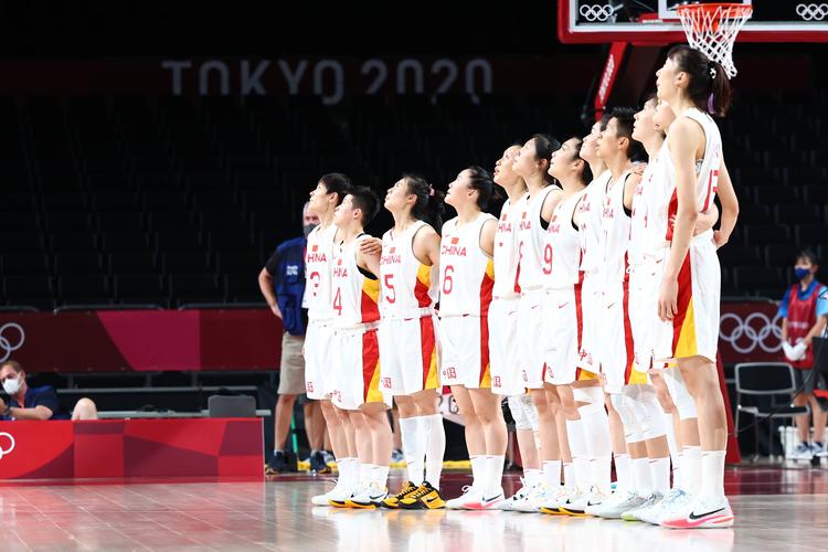 东京奥运会女篮中国对比利时
