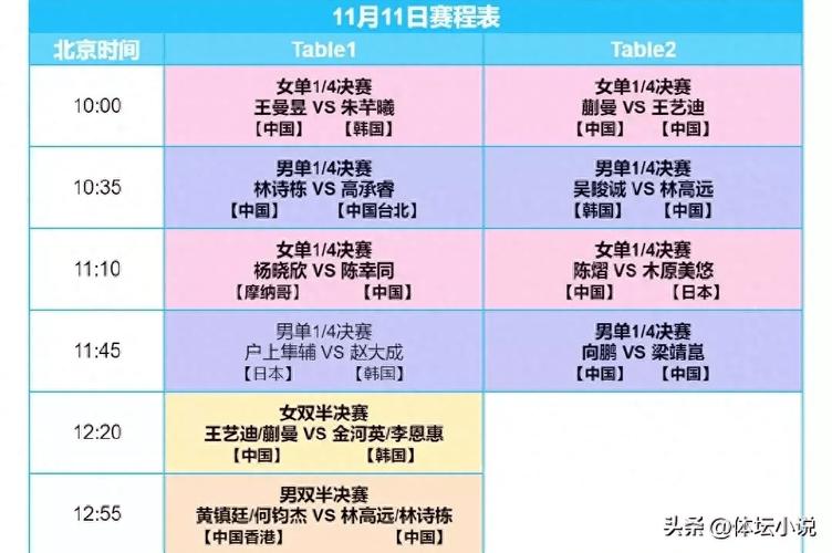男篮亚锦赛中国vs日本比赛时间